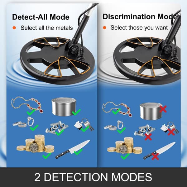 handhållen metalldetektor kit med hög precision, 2 detekteringslägen, LCD-skärm, vattentät design, 102-130 cm justerbar längd
