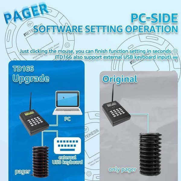 Retecess TD166 personsökare trådlöst system, personsökare, SMS-funktion, LCD, PC-programvaruinställning, fabriksanropssystem