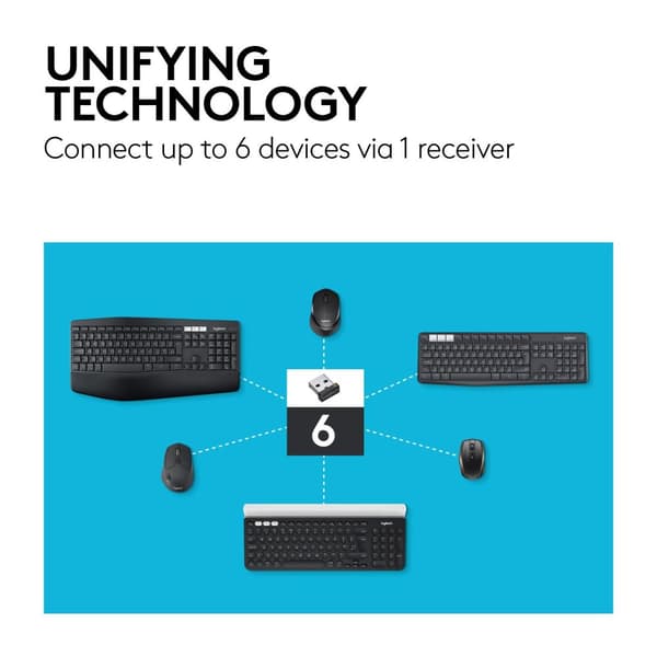 Logitech M510 - mus - högerhänt - laser - 5 knappar - trådlös - 2,4 GHz - trådlös mottagare (USB) - svart