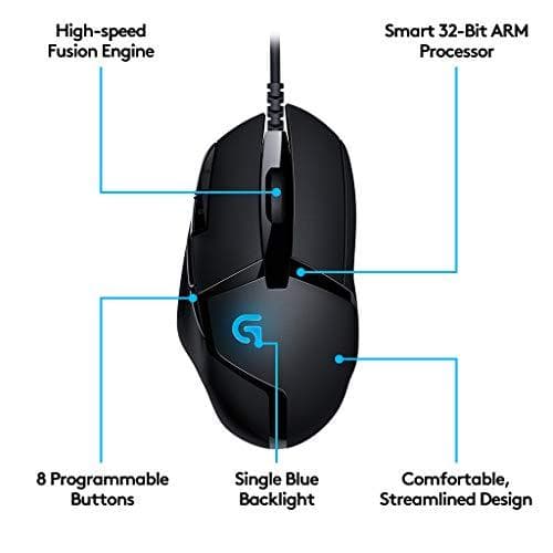 Logitech Hyperion Fury G402 - Hiiri - Oikeakätinen - 8 painiketta - langallinen - USB
