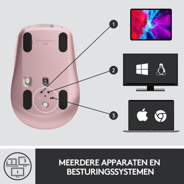 Logitech MX Anywhere 3 - Trådløs mus - Rose