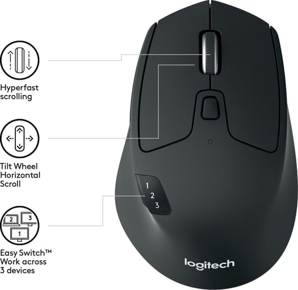 Logitech M720 Triathlon-mus