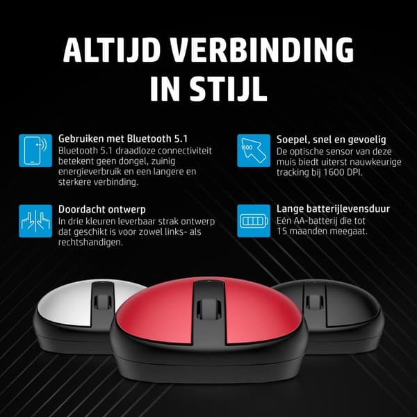 HP 240 - Mus - höger- och vänsterhänt - optisk - 3 knappar - trådlös - Bluetooth 5.1 - Lunar White