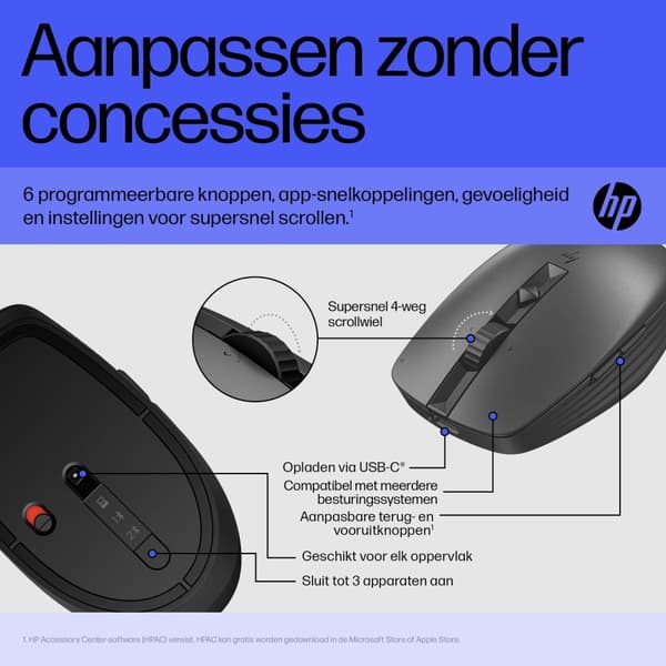 HP 715 - Mus - multi-enhet, laddningsbar - 7 knappar - trådlös, trådbunden - 2,4 GHz, Bluetooth 3.0 - trådlös mottagare (USB) - svart (6E6F0AA#ABB)