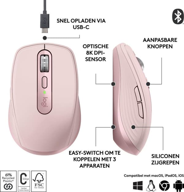 Logitech MX Anywhere 3S - Mus - optisk - 6 knapper - trådløs - Bluetooth - Logitech Logi Bolt USB-modtager - rosa (910-006931)
