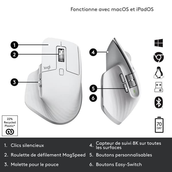 Mus - Trådlös - Logitech - MX Master 3S - Ljusgrå
