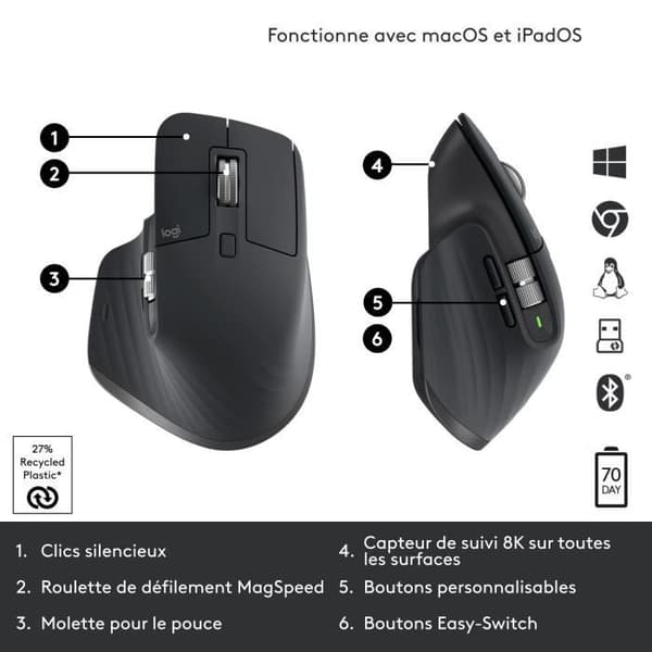 Mus - Trådlös - Logitech - MX Master 3S - Grafit