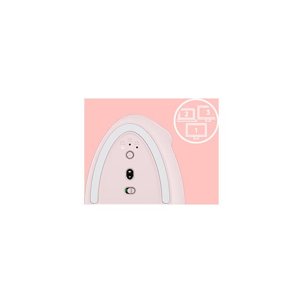 Logitech Lift -hiiri, pinkki