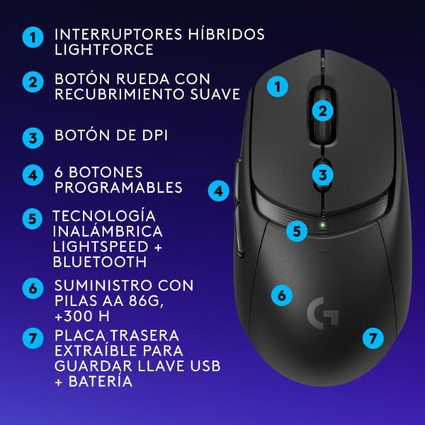 Trackball Logitech 910-007200