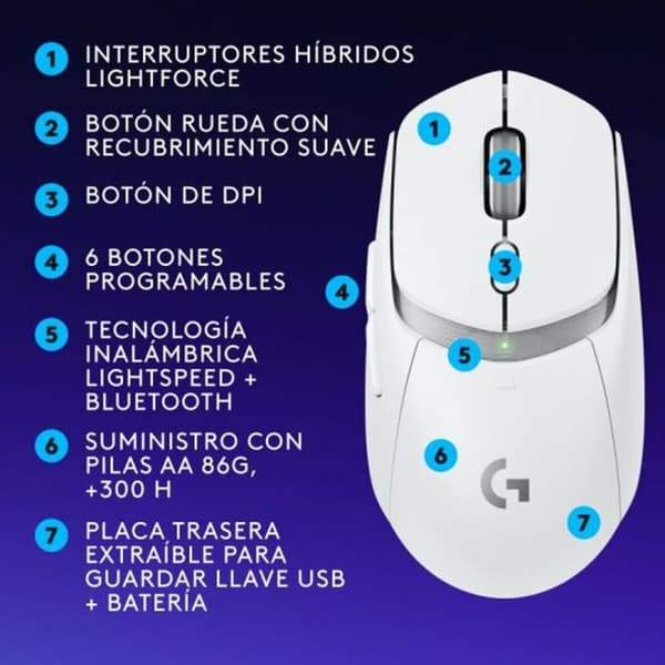 Hiiri Logitech 910-007208