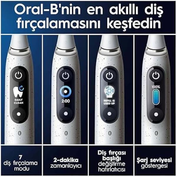 Braun iOM10.1A3.1AD Stardust elektrisk tandborste - Vit