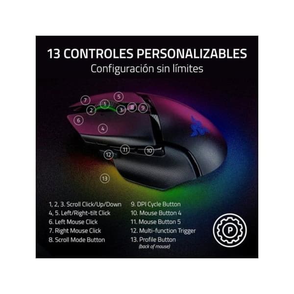 Gamingmus - RAZER - Basilisk V3 Pro - 35K DPI - Trådlös - Chroma RGB-belysning
