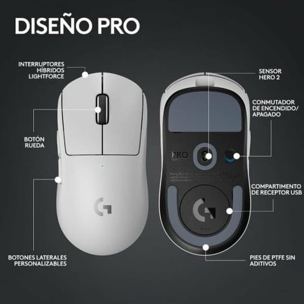 Mus Logitech 910-006639 Hvid