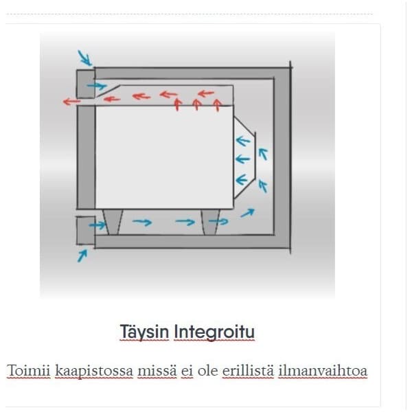 Electrolux KMFD172TEW - mikrovågsugn, vit