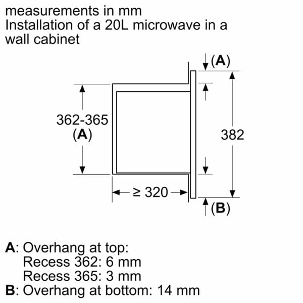 Bosch | BFL523MW3 | Mikroaaltouuni | Sisäänrakennettu | 800 W | Valkoinen