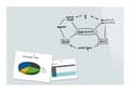 Miniatyrbillede 1 af 4: Sigel SI-B1300 Glas Magnetic Board Be!Board 900x600mm Hvid
