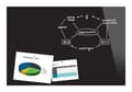 Miniatyrbillede 1 af 5: Sigel SI-B1301 Glasmagnettavle Be!Board Sort 900x600x9mm Inkl. 2 magneter
