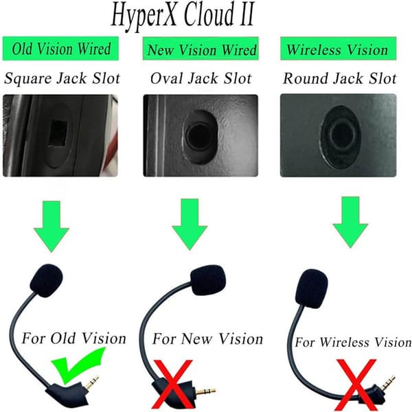 Mikrofon till HyperX Cloud Core wired square jack - Svart