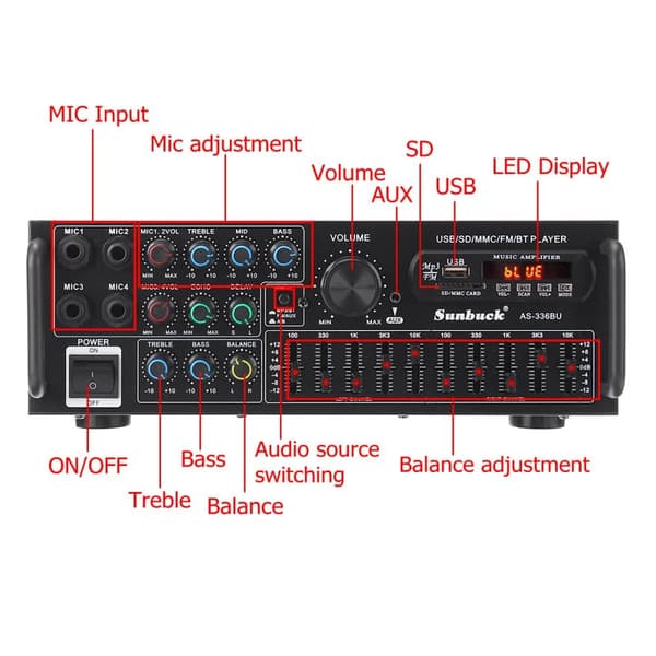 Sunbuck hi-fi forstærker 2000 watt stereo effektforstærker 2-kanals forstærker bluetooth 5.0 audio stereo effektforstærker