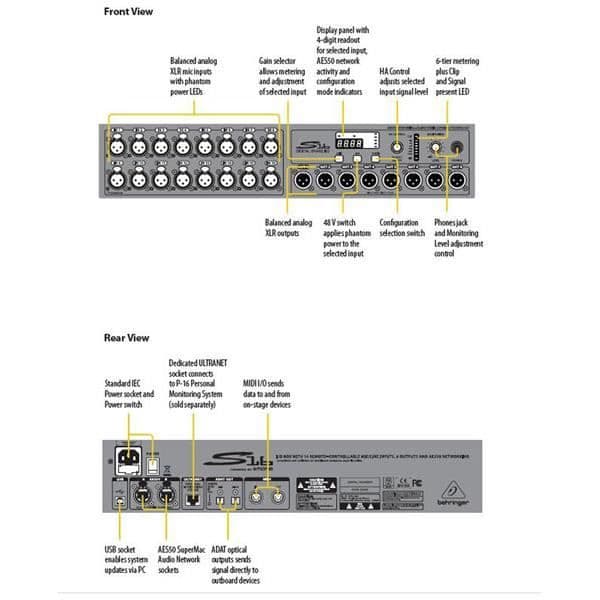 Digital orm s16
