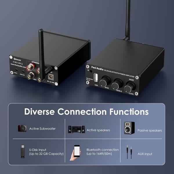 Fosi Audio BL20A 200W Bluetooth 5.0 Home Audio Stereoforstærker Hi-Fi Mini Klasse D integreret forstærker med U-Disk/3,5MM AUX/RCA-indgang og fjernbet