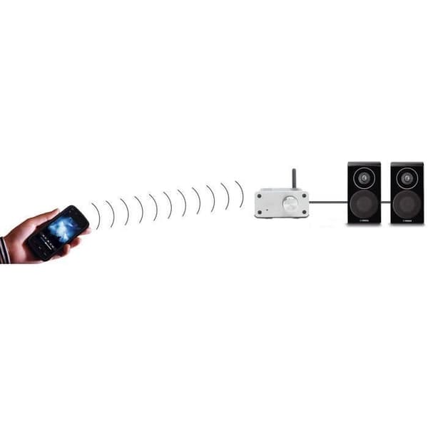 Bluetooth-förstärkare - Marmitek - BoomBoom 460