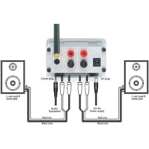 Bluetooth-förstärkare - Marmitek - BoomBoom 460