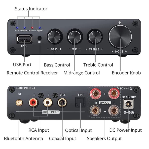 NÖRDIC Bluetooth Hifi Class-D förstärkare och digital till analog omvandlare DAC