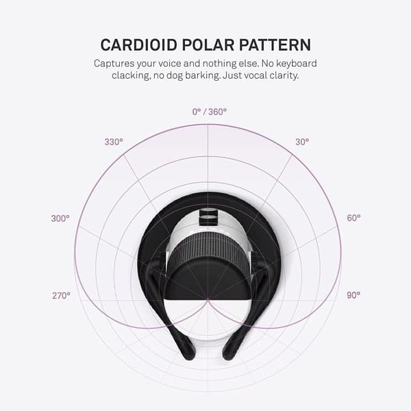 NZXT Capsule White PC microphone
