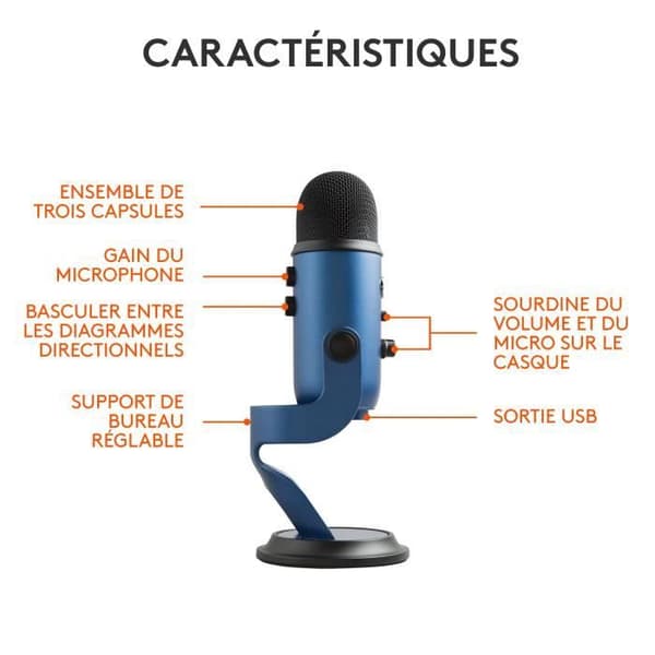 USB-mikrofon - Blue Yeti - För inspelning, streaming, spel, podcast på PC eller Mac - Blå