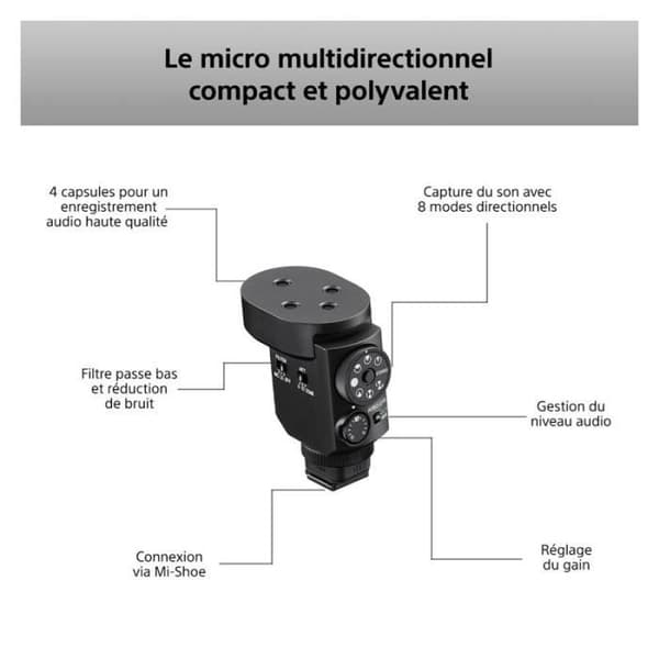 Mikro-canon digital Sony ECM-M1 - SONY - Mikrofon - Kompakt - 8-i-1 - Trådlös - Självförsörjande