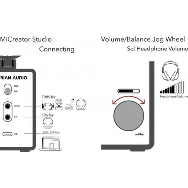 Austrian Audio MiCreator System Set -mikrofonsystem