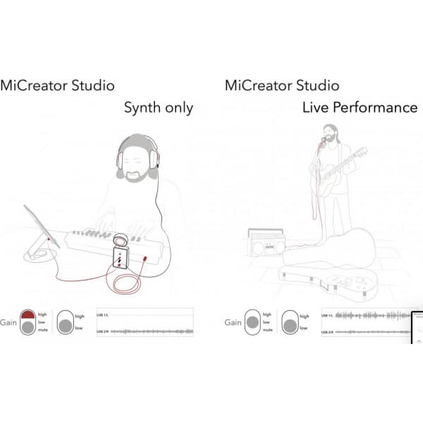 Austrian Audio MiCreator System Set -mikrofonsystem