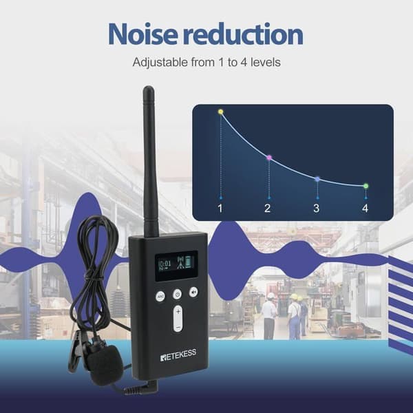 Retekess T130P (T130 3:e) Mikrofonssystem, Audio Whisper Turguide System, 160M, Uppladdningsbar, Fabriksbesök (60 Mottagare)