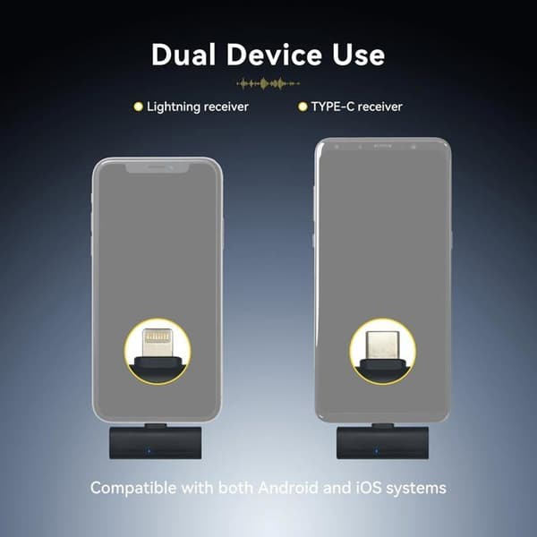 Retekess TG103 Trådlös Lavalier Mikrofon, Plug&amp;Play (2TX+2RX), Intelligent DSP Bullerreduktion, 7H, för mobila enheter