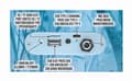 Pikkukuva 4 / 5: Lasten karaoke-kaiutin - LEXIBOOK - Frozen - Bluetooth V5.0 - Valotehosteet