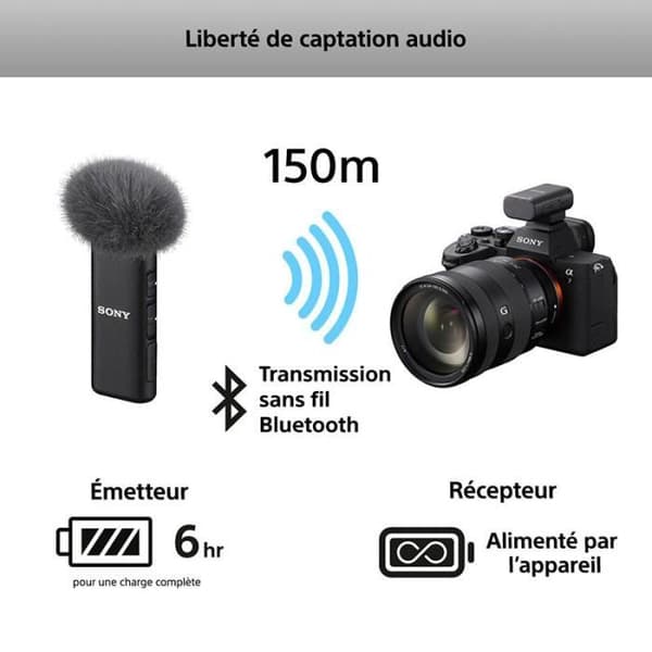 Trådlös mikrofon - Sony - ECM-W3 - Digital - Vit - Räckvidd 150m