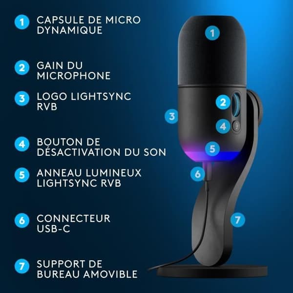 Logitech G Yeti GX dynamisk RGB-spelmikrofon med LIGHTSYNC, USB