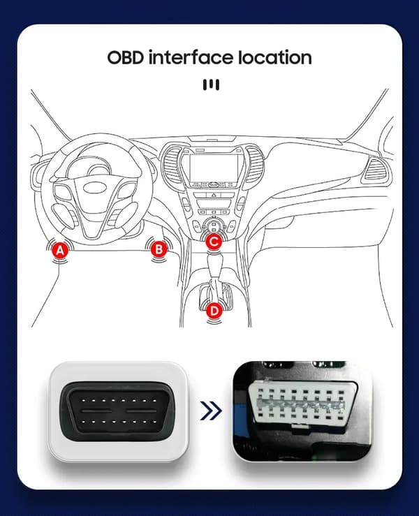 Bilmonitor, Bluetooth OBD2 scanner, Stereo Navigation