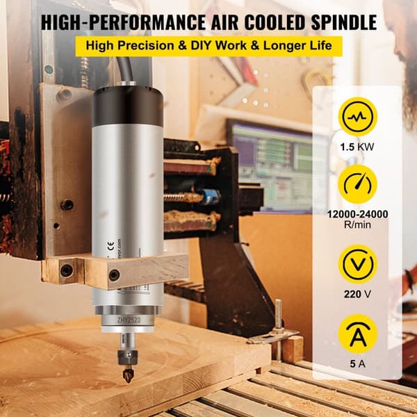 {1,5kW / 2,2kW luftkyld spindelmotor - ER11 / ER20 spännhylsa, fyra lager & 12000-24000 varv/min}