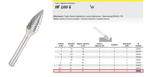 KLINGSPOR JYRSIN METALLILLE HF 100 G FI=12,7x25mm VARSI 6mm TYYPPI SPG, HYPERBOLIINEN PIST