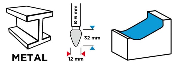 HM metallileikkuri, tyyppi H (liekki), 12 x 32 mm, varsi 6 x 45 mm