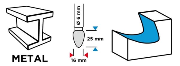 HM metalskærer, type F (afrundet spidsbue), 16 x 25 mm, skaft 6 x 45 mm