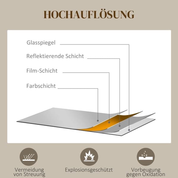 Rootz rundt sort badeværelsesspejl - Vægmonteret makeupspejl - Indretning til hjemmet - aluminiumsramme - Ø61cm x 10mm - Ideel gave til enhver lejligh
