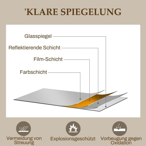 Rootz Guldpläterad väggspegel - Dekorativ kapselspegel - välvd fönsterram - Visuell förstoring - Krosssäkert glas - 65 cm x 2,5 cm x 110 cm
