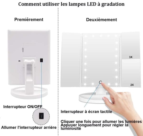 Ljusmakeup Spegel - LED Spegel - 21 LED och Förstoring 1X/ 2X/ 3X/ 10X, Vit, Touchknapp - 3-sidig Spegel