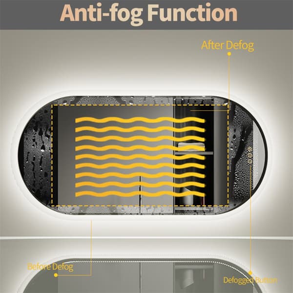 Oval LED-badrumsspegel, hög CRI 95-reflektion, dimbar i 3 färger,VIT, Aluminium