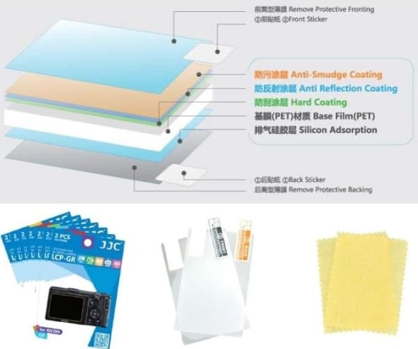 JJC Lens Hood Lcd Screen Protector For Canon Sx510hs Sx500 Is 2pcs