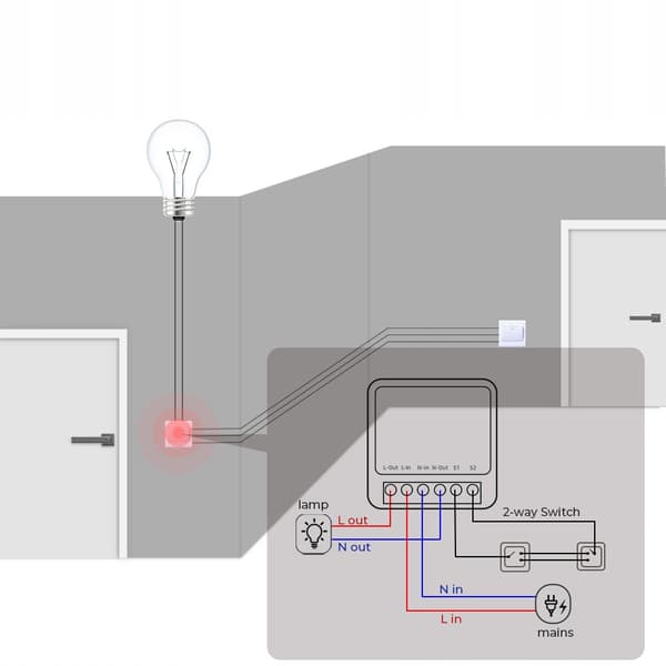 Rosfix Hi-Flow 525 maalaussuutin (harmaa) maalauslaitteeseen