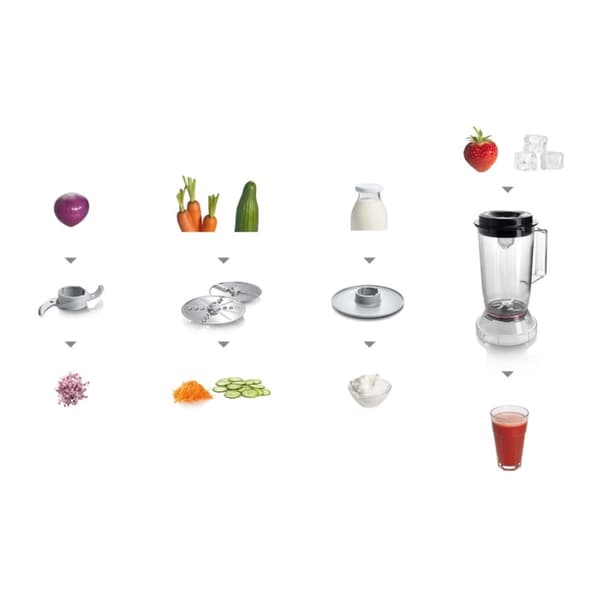 Bosch MCM3201B matberedare 800 W 2,3 L Svart, Transparent
